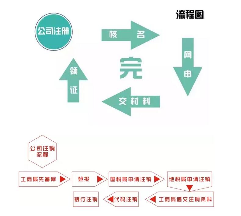 &#77;&#75;&#23448;&#32593;&#45;&#77;&#75;&#40;&#20013;&#22269;&#41;&#19968;&#31449;&#24335;&#26381;&#21153;&#23448;&#32593;